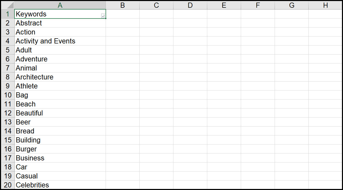 A freshly generated flat taxonomy.