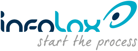 infolox picturepark partner