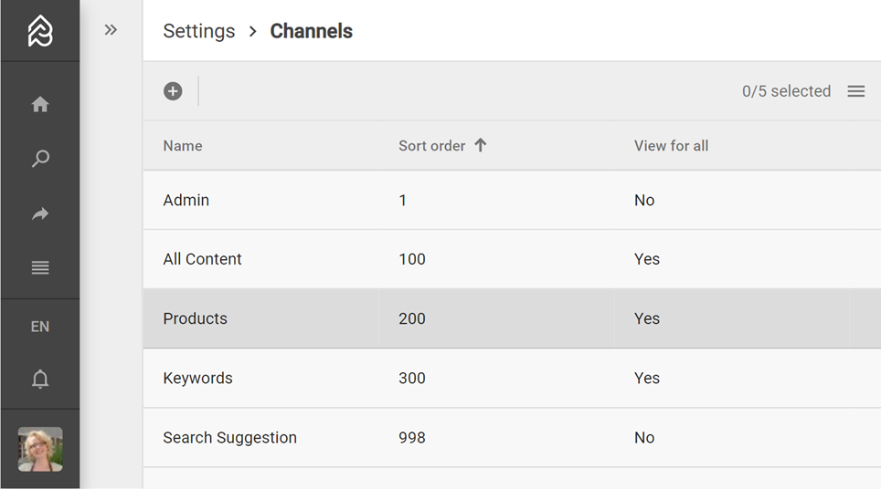 Channel & Terms of Service.