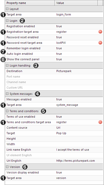start-config